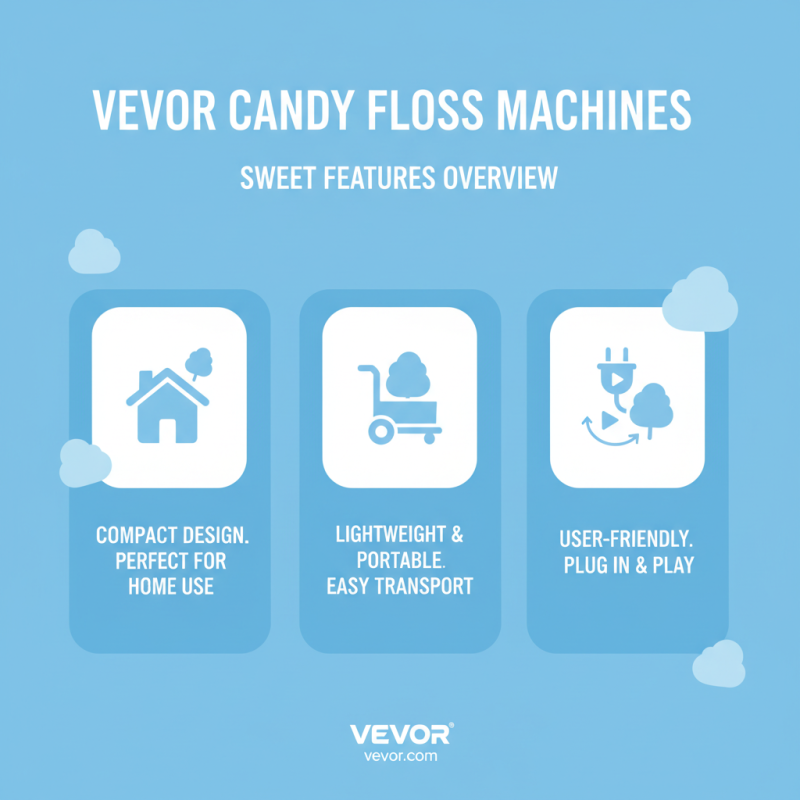 China Best Vevor Candy Floss Machine for Perfect Cotton Candy at Home?