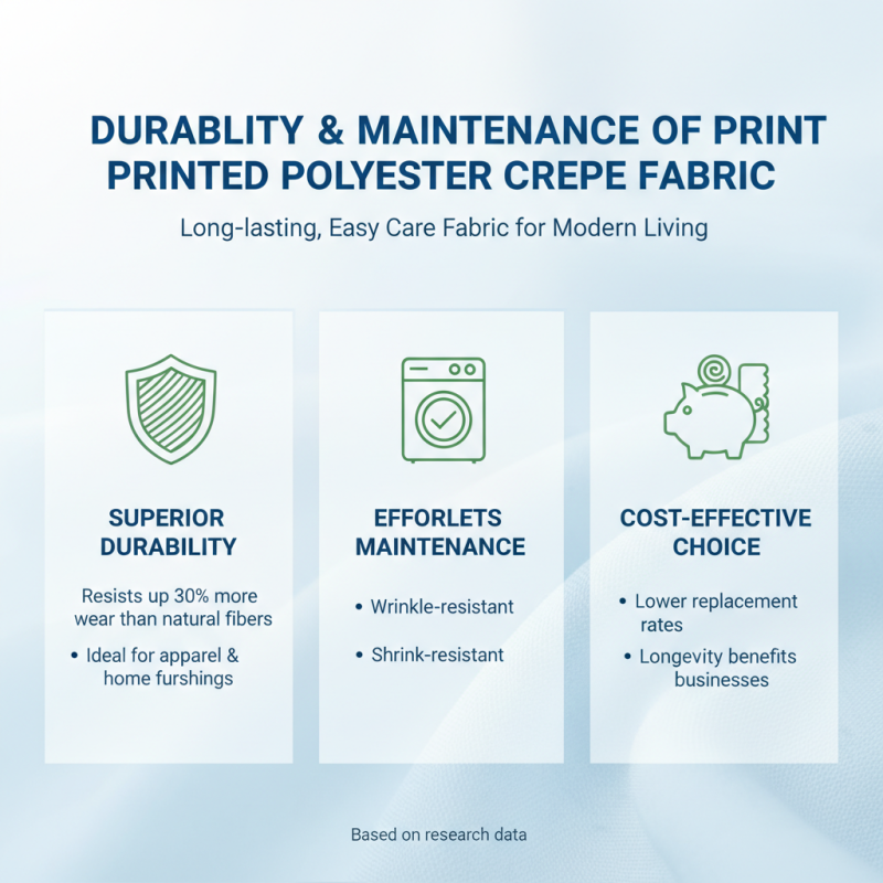 Top Reasons to Choose Printed Polyester Crepe Fabric for Your Business?