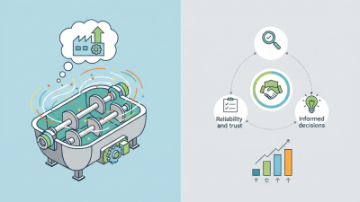 Top Double Shaft Mixer Manufacturers in China for Global Buyers?