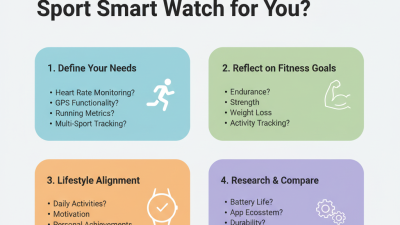 2026 How to Choose the Best Sport Smart Watch for You?