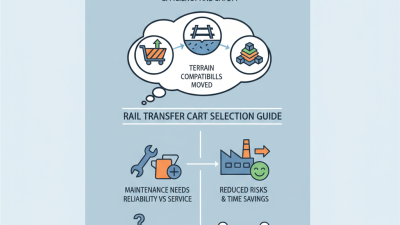 How to Choose the Best Rail Transfer Cart for Your Needs?