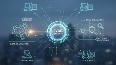 How to Source EVOC Products for Your Business Needs?