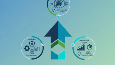 How to Choose the Best New Label Materials for Your Business?