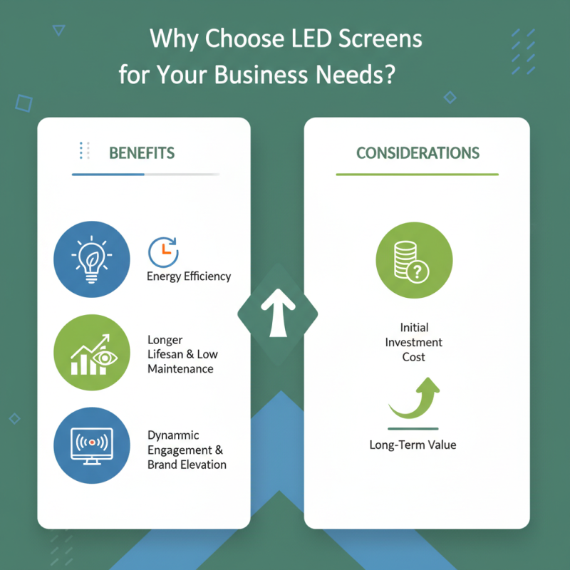 Why Choose LED Screens for Your Business Needs?