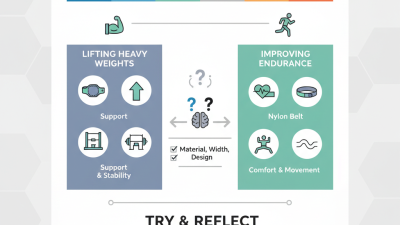 2026 How to Choose the Best Gym Fitness Belt for Your Workout Goals?