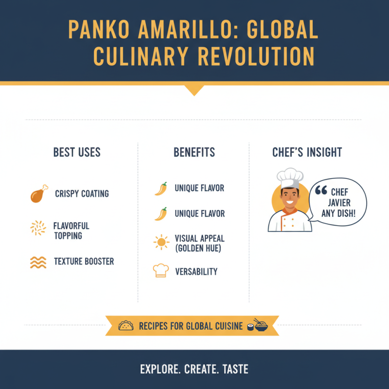 Panko Amarillo Best Uses Benefits and Recipes for Global Buyers?