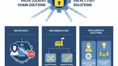 Best Valve Lockout Chain Solutions for Secure Operations?
