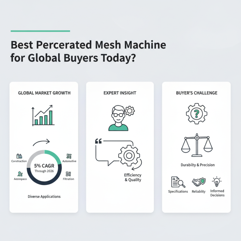 Best Perforated Mesh Machine for Global Buyers Today?