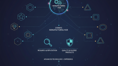 Top 10 LED Screen Suppliers in China for Global Buyers?