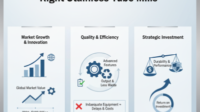 Essential Tips for Choosing the Right Stainless Tube Mills?