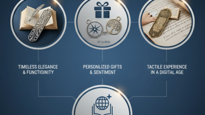 Top Engraved Metal Bookmarks for Global Buyers Today?