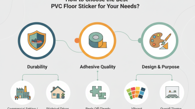 How to Choose the Best PVC Floor Sticker for Your Needs?