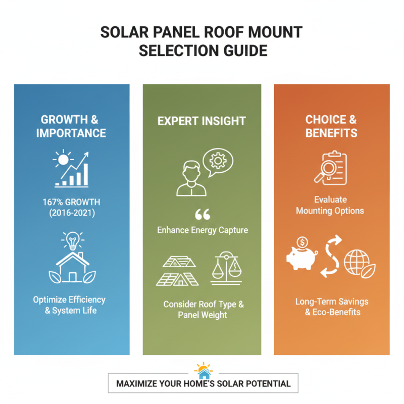 How to Choose the Best Solar Panel Roof Mount for Your Home?