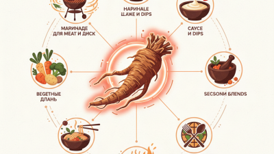 How to Use Сухой Хрен for Global Recipes and Cooking Tips?