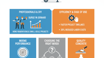 What is a Small Cement Mixer for Concrete Use?