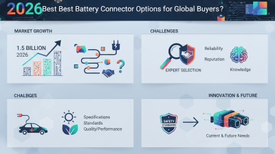 2026 Best Battery Connector Options for Global Buyers?