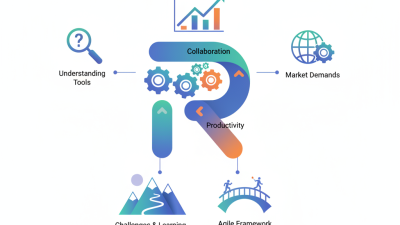 What is Bottom Rolle and How Does it Benefit Your Business?