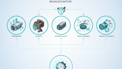 Top 5 Best Brushless Motors for Your Next Project?