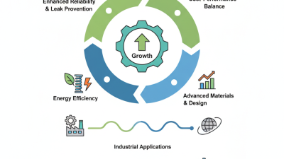 2026 Top Trends in Centrifugal Seal Technology and Their Applications?