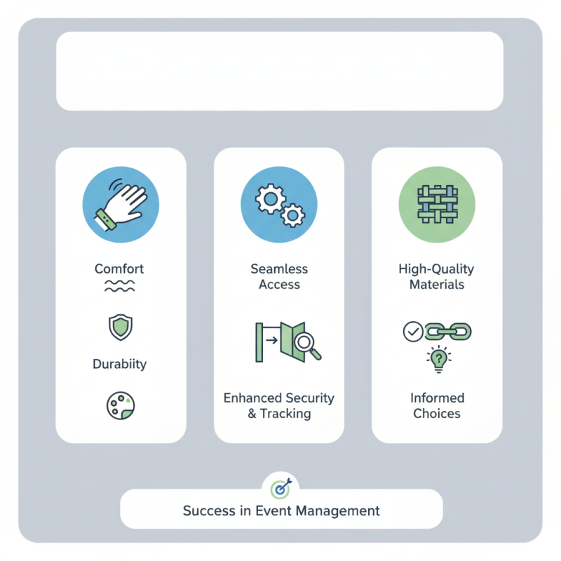 Top Tips for Choosing the Perfect Elastic RFID Wristband?
