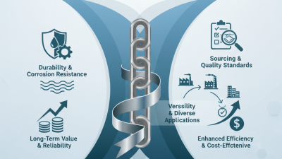 Top Benefits of Stainless Steel Chains for Global Buyers?