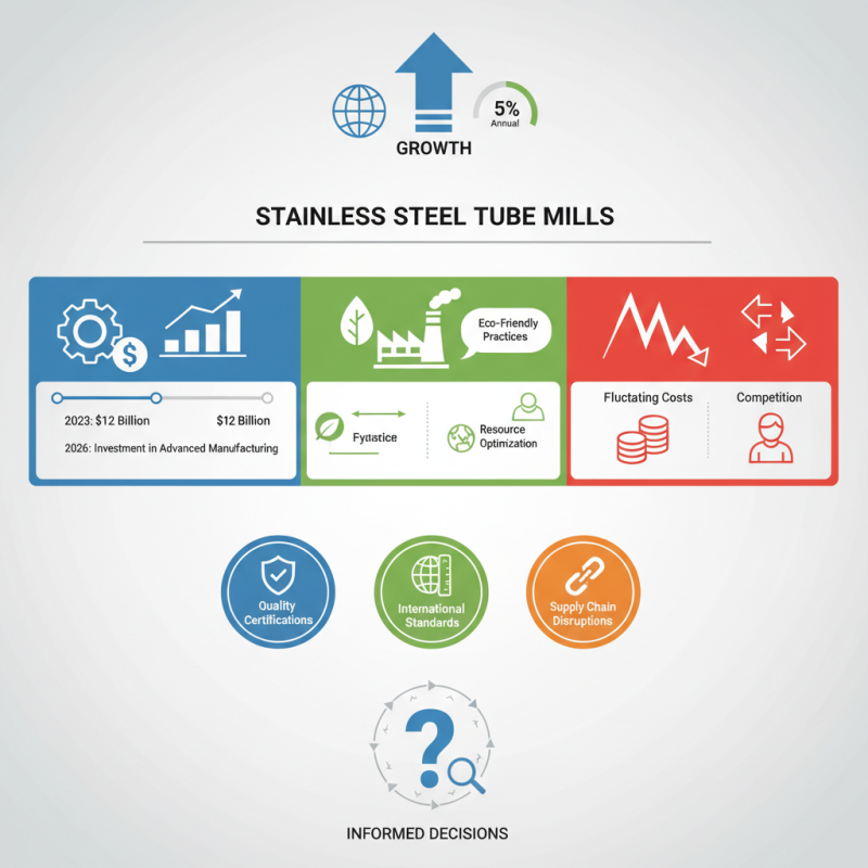 Top Stainless Tube Mills in 2026 for Global Buyers?