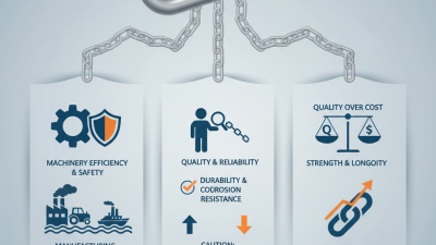 China Best Stainless Steel Chains for Global Buyers?