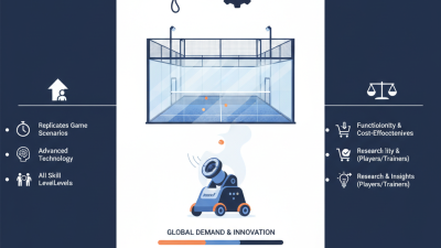 China Top Padel Training Machine for Global Buyers?