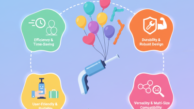 2026 Top Plastic Balloon Pump Trends for Global Buyers?