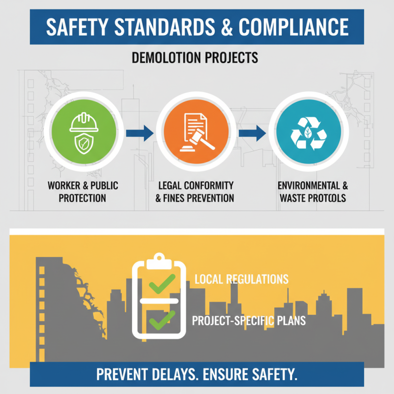 How to Choose the Best Demolition Attachments for Your Project?