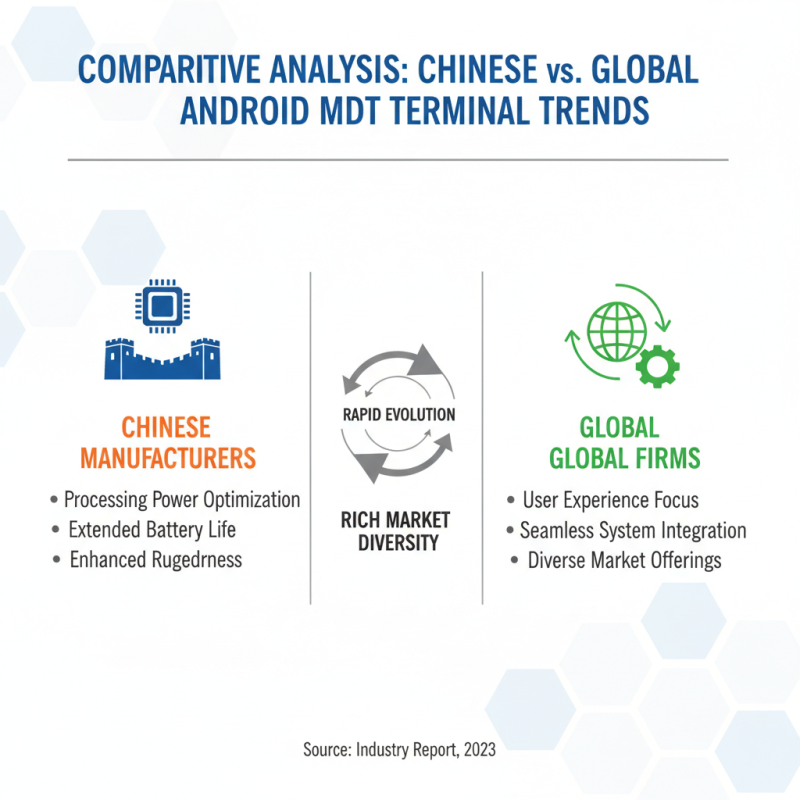 China Best Mdt Terminal Android Features for Global Buyers?