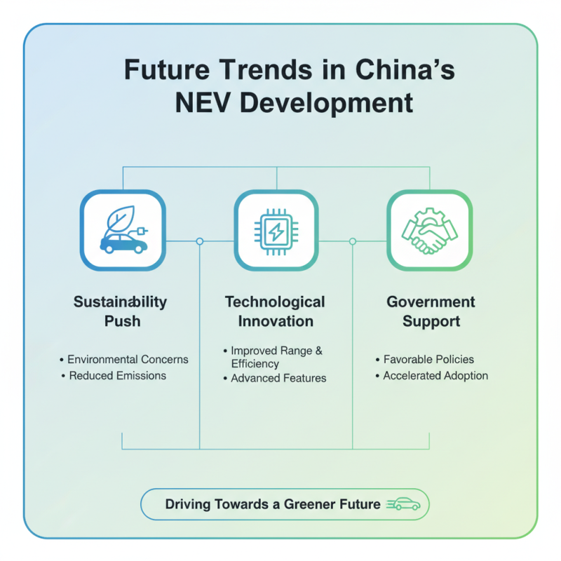 China Best New Energy Car Options for Global Buyers?