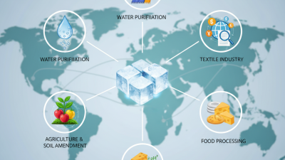 Top 5 Benefits of Ammonium Aluminum Sulfate for Global Buyers?