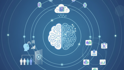 Top Sleep Monitoring Technology Trends for 2026 What to Know?