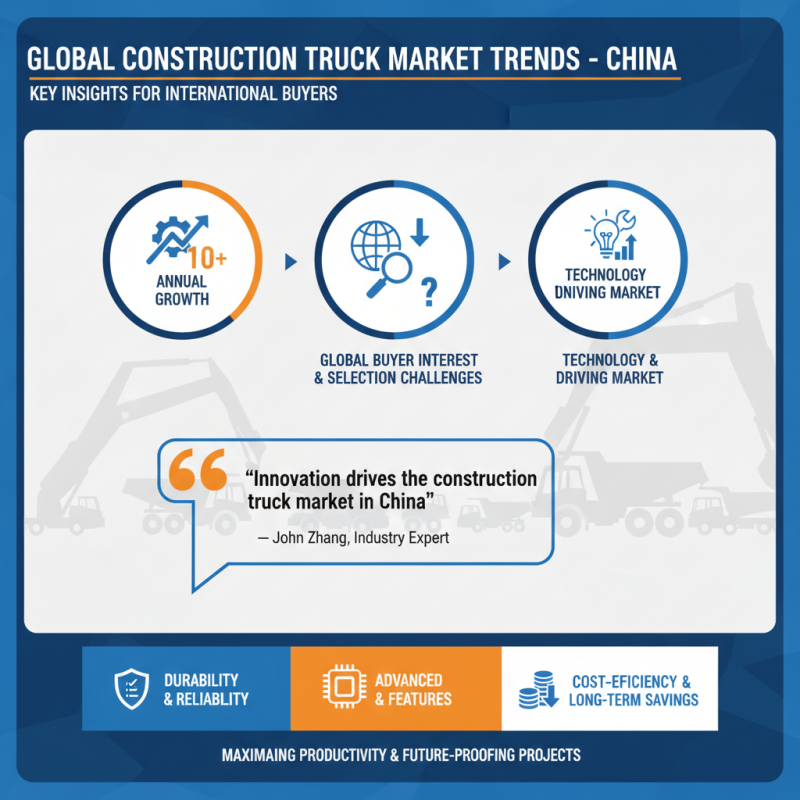 Top 10 Construction Trucks in China for Global Buyers?