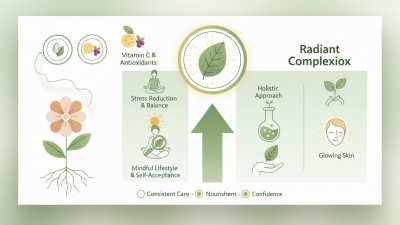 How to Achieve a Radiant Complexion Naturally?