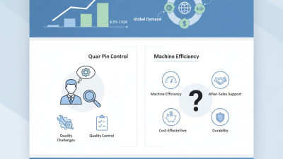 Top Hair Pin Machine Manufacturers for Global Buyers?