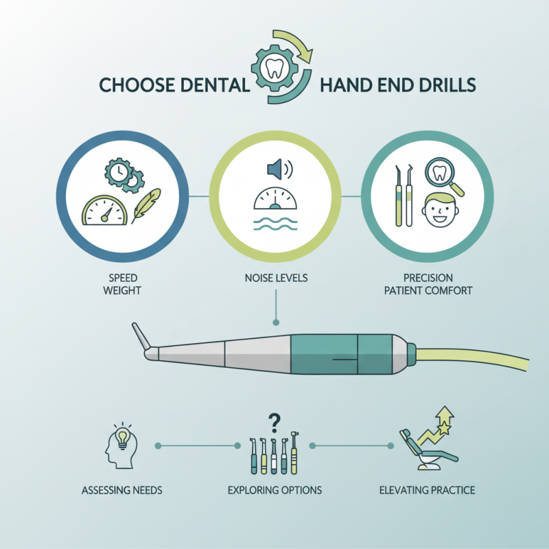 How to Choose the Best Dental Hand Drill for Your Practice?
