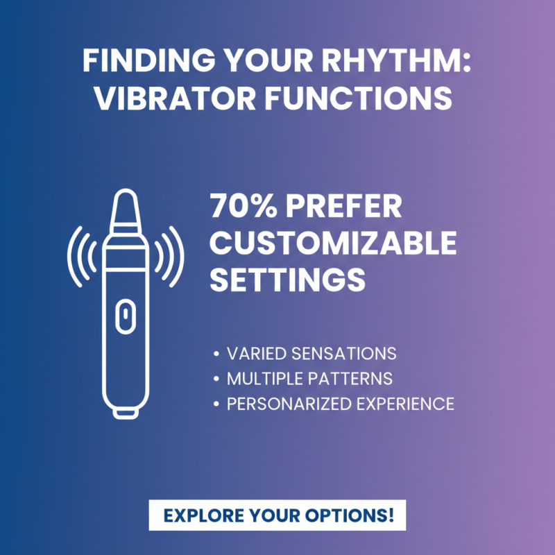 2026 How to Choose the Perfect Bullet Vibrator for Your Needs?