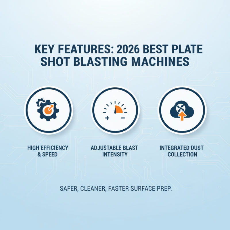 2026 Best Plate Shot Blasting Machine for Efficient Surface Preparation?