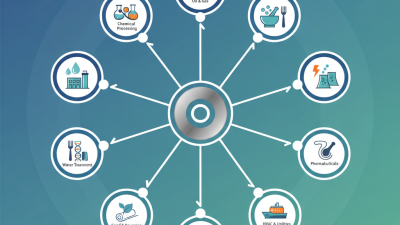 Top 10 Orifice Blind Flange Applications for Global Buyers?