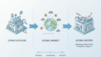 Top Hair Pin Machine Suppliers in China for Global Buyers?