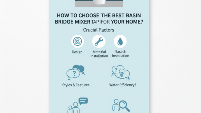 How to Choose the Best Basin Bridge Mixer Tap for Your Home?