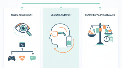 How to Choose the Best Smart Ai Glasses for Your Needs?