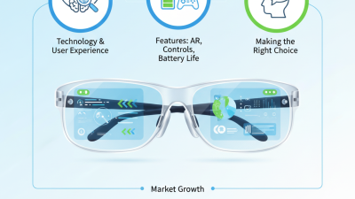 Smart Ai Glasses Tips for Choosing the Best Model?