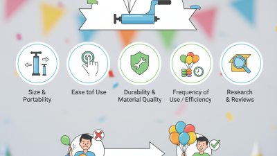 Top 5 Tips for Choosing the Best Plastic Balloon Pump