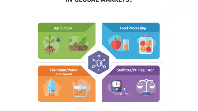 Top Uses of Ammonium Aluminum Sulfate in Global Markets?