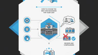 How to Choose the Best Dashboard Camera for Your Car?