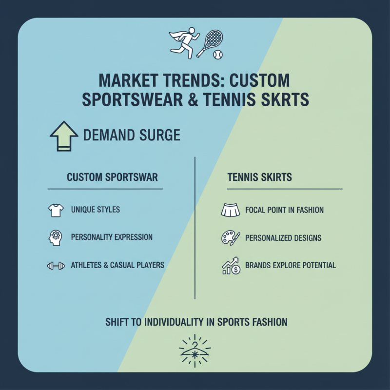 Discover Custom Fitness Tennis Skirts for Your Brand Needs?