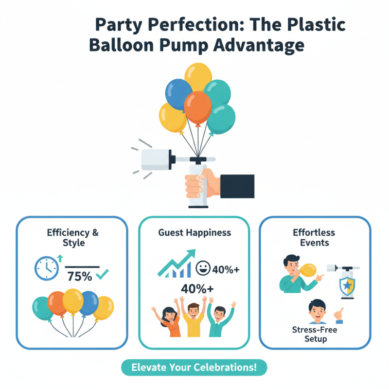 Best Plastic Balloon Pump for Easy Inflation and Fun Parties?